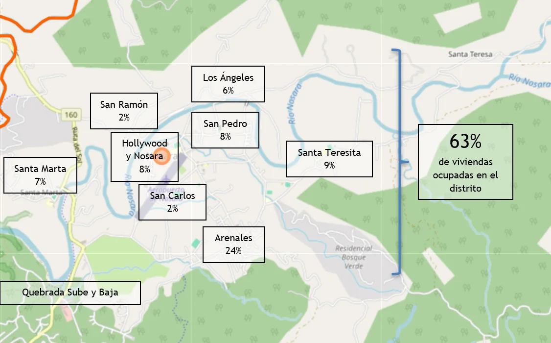 Ilustración 2 - Mapa de Nosara, Sector Norte, Distribución de Poblaciones. Adaptación de Open Street Map
